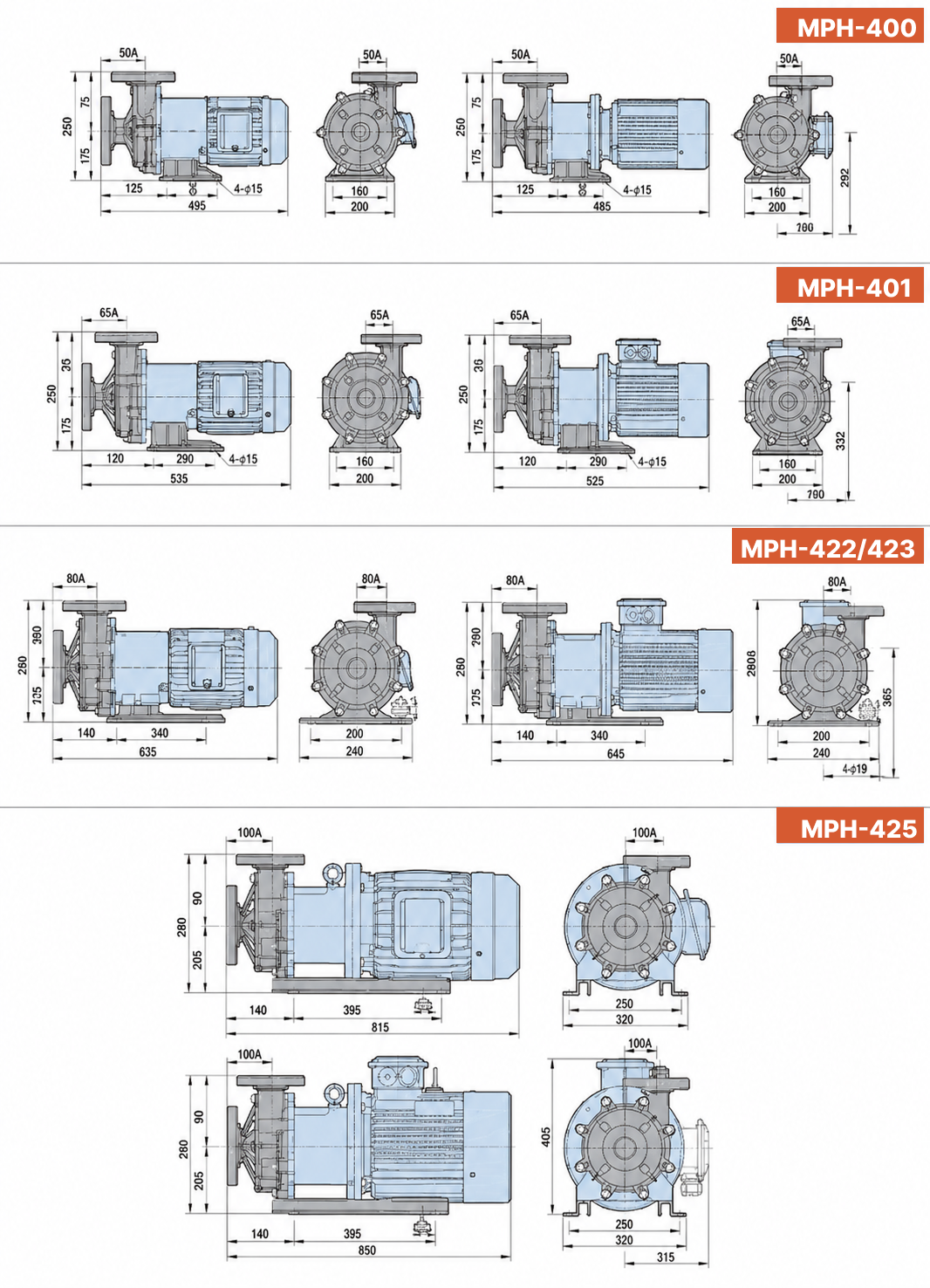 Chemical_pump_component